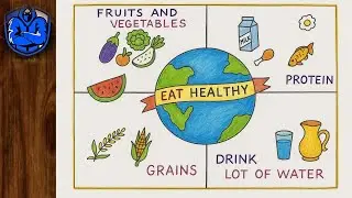 National Nutrition Week Poster drawing| World Food Day drawing| Healthy Diet chart Drawing|Food chat