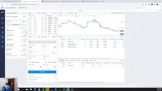 Swing Trading with Chase Way Week 2