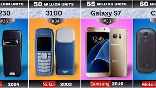 50 Best Selling Mobile Phones of All Time
