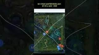Learn quadrant control! #guialol #leagueoflegends #support #gaming