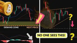 The Most Important Bitcoin Chart Today &mdash; Trade Setup for the Weeks Ahead