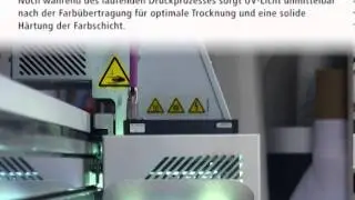Digitaldruck auf Blechdosen