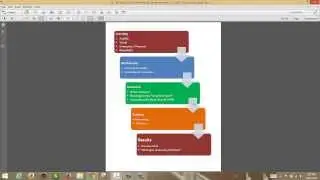 World Class Professional Staff Development