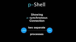 p-Shell Part 01 - Creo Scripted Toolkit Programming in A-Synchronous Mode - Basic Introduction