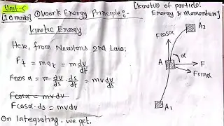 Unit-5|Kinetics of particles|All theory notes|Applied Dynamics 2nd semester|BE Civil TU PU KU PoU