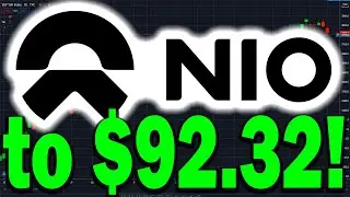 NIO Stock to $92.32! 3X ROI IS IT POSSIBLE FOR NIO? YES! AND HERE IS WHY...