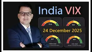 India VIX | 24 DEC 2025 | Performance Overview