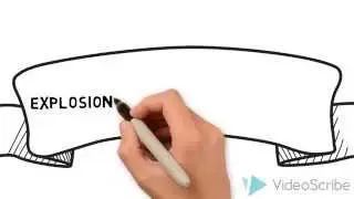 Explosion-Proof Room Application