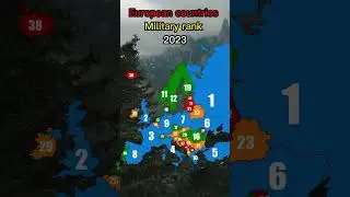 European countries Military rank 2023