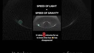 🌞 What If the Sun Disappeared? | How Long Before Earth Notices? ⏳