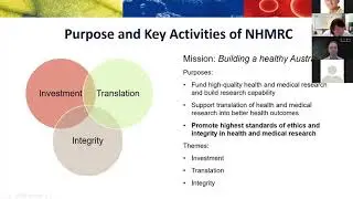 Webinar on the Management of Data and Information in Research Guide