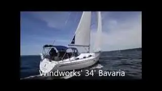 Meet Chester from Windworks Sailing and Powerboating