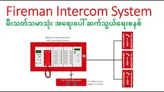 M&E Design | Two-way Emergency Voice Communication System (Fireman Intercom System)