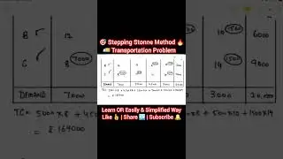 Stepping Stone Method in Transportation Problem | Short Video | BCom / BBA | OR Simplified #shorts