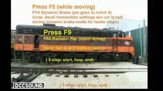 ESU LokSound V4.0 F7A Dynamic Brake For 118C MILW F7A Project