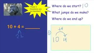 Math: Addition with the Open Number Line Strategy!