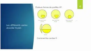 VERRES DF