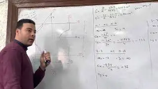 Core of Sections part  2 of 3 -  Example 1