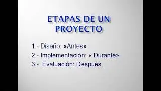 Guía práctica para el diseño de proyectos sociales.