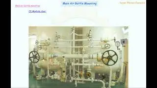 Main Air Bottle Mounting