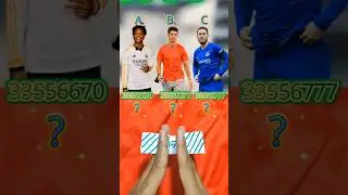 Pick One Correct Player ishowspeed and ronaldo? #shorts #usashorts #trending #ronaldo #ishowspeed