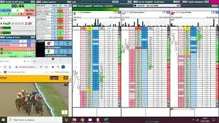 A quick &pound;7 profit trading inplay at Lingfield