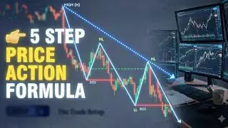 The Price Action + SMC Setup That Works in EVERY Market (2026 Strategy)