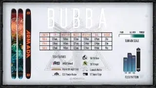 The Armada 2012/13 Bubba Review with Ian Provo and Riley Leboe