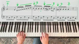 Practice Tempo - Sonatina Op. 36 No. 3, 1st Movement by Clementi (ABRSM Grade 5 List A 2025-2026)