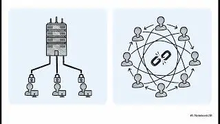 Advanced Smart Contracts and DApps Explained for Beginners