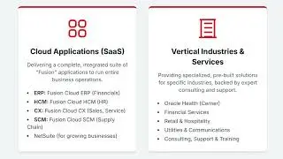 Oracle : History, Business Model, Competition