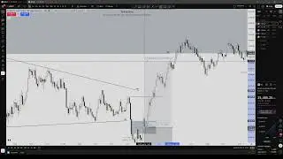 First Trade of the Year Recap + How to Take on Trading as a Newer Trader.