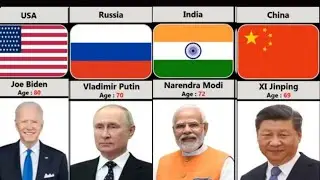 World Leaders From Oldest To The Youngest