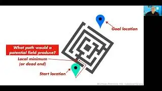 Robotics 102 Lecture 08 - Autonomous Navigation: Global Search