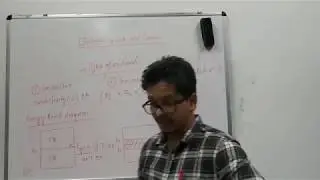 EDC: Lecture 1: Types of material