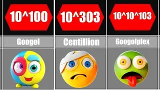 The Secret of Large Numbers  Million, Billion, Trillion, Decillion & Beyond