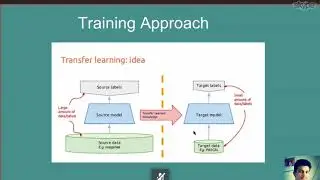 [Giscle Meeting] Common Errors with Tensorflow Object Detection API own Model Training