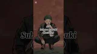 ANIME CHARACTERS WITH INSANE WILLPOWER 🤯. #anime #shorts #animeedit