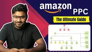 Amazon PPC For Beginners | The Ultimate Guide 2025