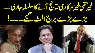 Elections 2024 | Results Process Are Continue | Public News Special Transmission
