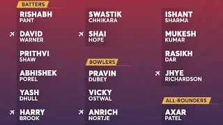 IPL 2024: DC Squad & Mini Auction Review
