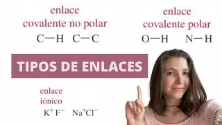 Enlaces químicos para estudiantes de QUIMICA ORGANICA