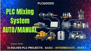 CONTROL program for mixing two liquids