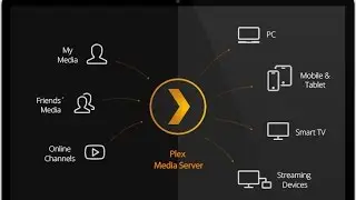 Установка Plex. Как быстро и просто поднять домашний медиа сервер.