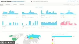 App Store Connect - App Analytics