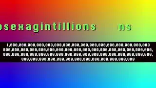 One To Centillion Part 1