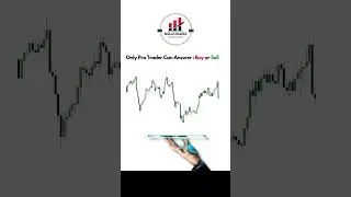 Test your skills || Comment your answer || Subscribe for more! #tradingshorts #chartanalysis