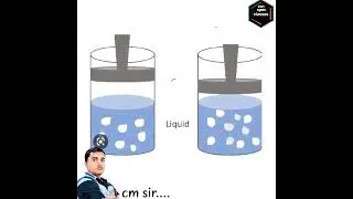 #solution #henrylaw #solubility #cmsir #chemistry #dilutesolution