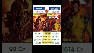 RAAYAN Verses Deadpool and Wolverine 01 (First) Day World Wide Box Office Collection #deadpool #yash