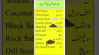 Common Spices for Cooking with Urdu Meaning | Kitchen Spices Vocabulary | Smart Study Zone | Part 3
